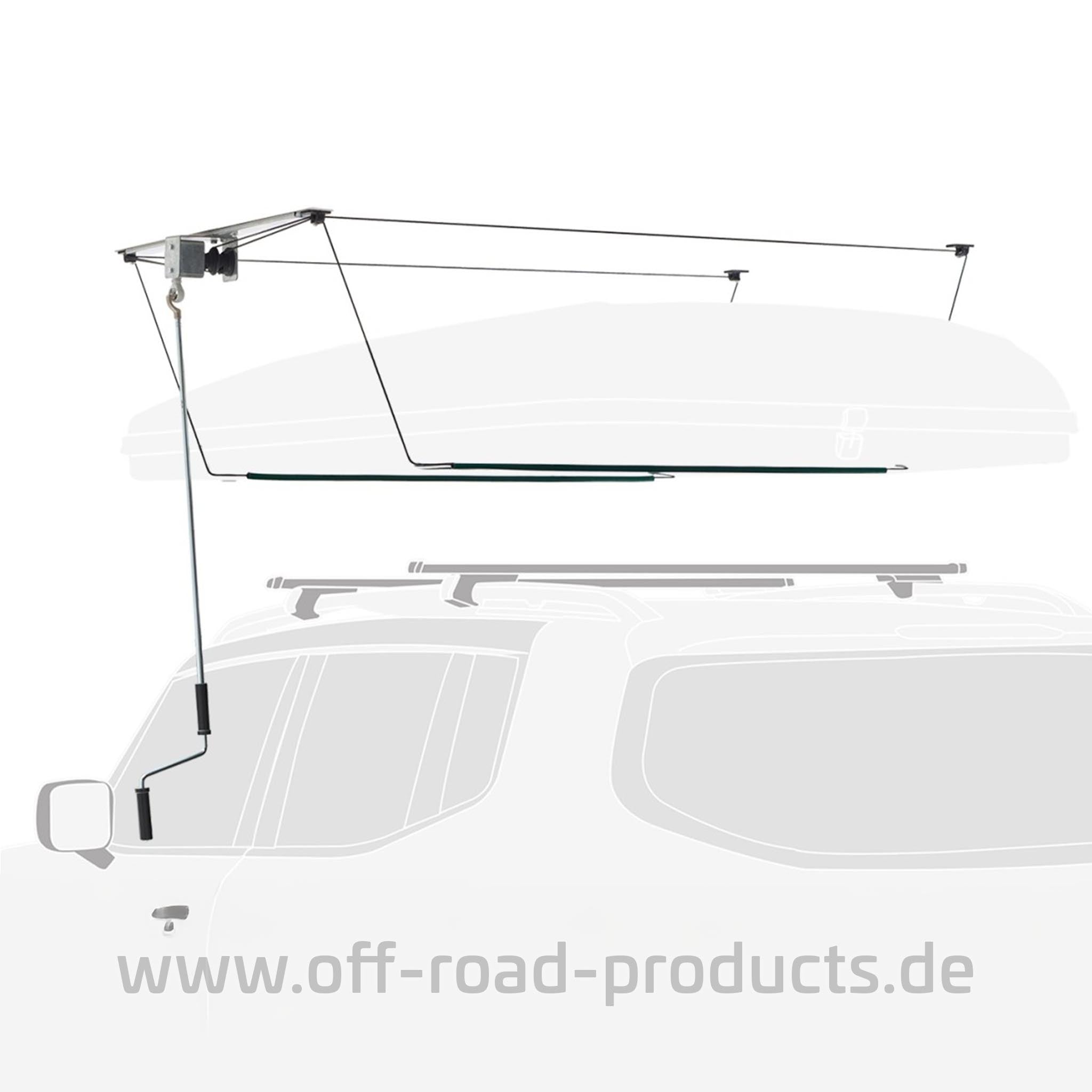 Thule MultiLift 572 – Praktische Lösung für Dachzelte, Dachboxen & Co. – ORP4x4