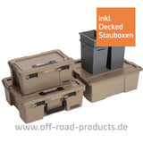 Stauboxen der Firma Decked die im Lieferumfang enthalten sind.