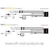 Lazer Lamps Triple R 750 Elite Fernscheinwerfer Kit für Ford Ranger Tremor / XL / XLT P703 Anschlussplan