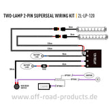 Lazer Fernscheinwerfer Kit Toyota Land Cruiser J250 - Prado