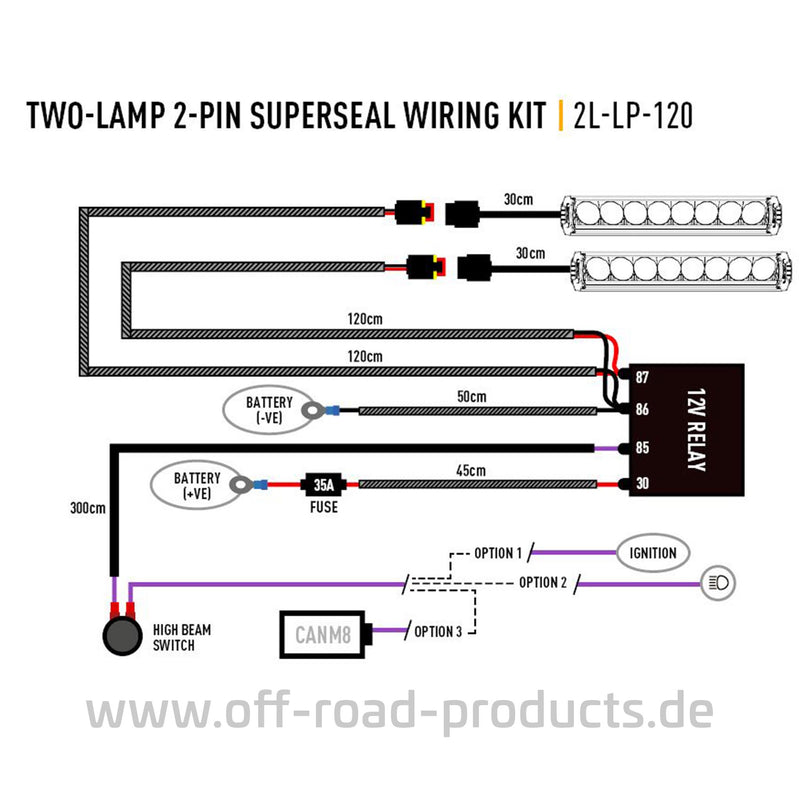Lazer Fernscheinwerfer Kit Toyota Land Cruiser J250 - Prado