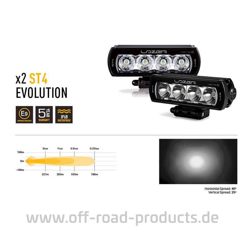 Lazer Fernscheinwerfer Kit Toyota Land Cruiser J250 - Prado