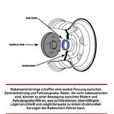 Hub rings - 106 mm